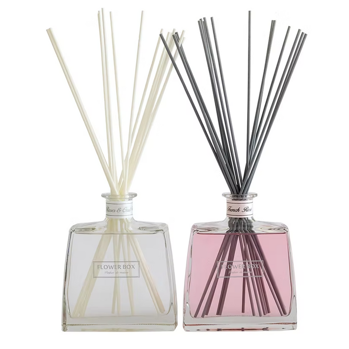 Duo of Roses Package (2 x 700ml)