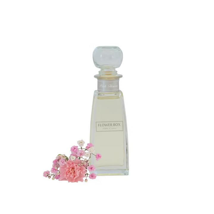 Pink Flowers - Mini Diffuser (100ml)