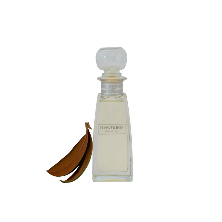 Magnolia & Green Leaves - Mini Diffuser (100ml)