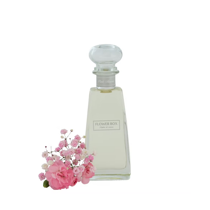 Pink Flowers - Standard Diffuser (210ml)