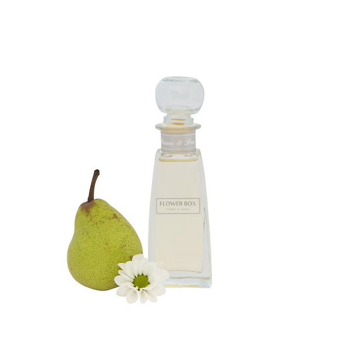 Flowers & Pear - Mini Diffuser (100ml)