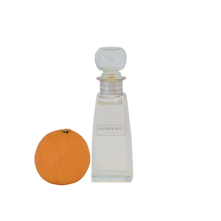 Sweet Orange & Lavender - Mini Diffuser (100ml)