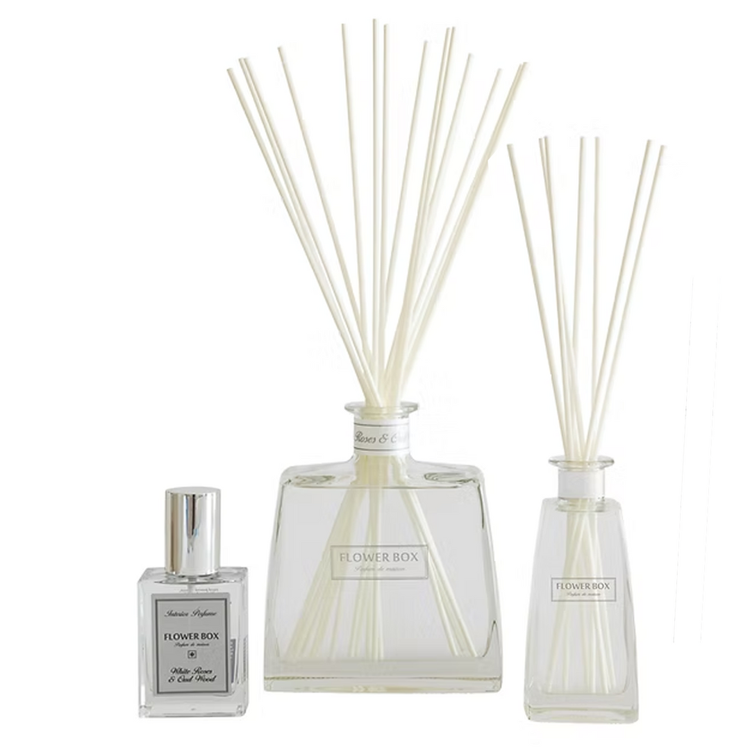 White Roses & Oud Wood - Package Absolute