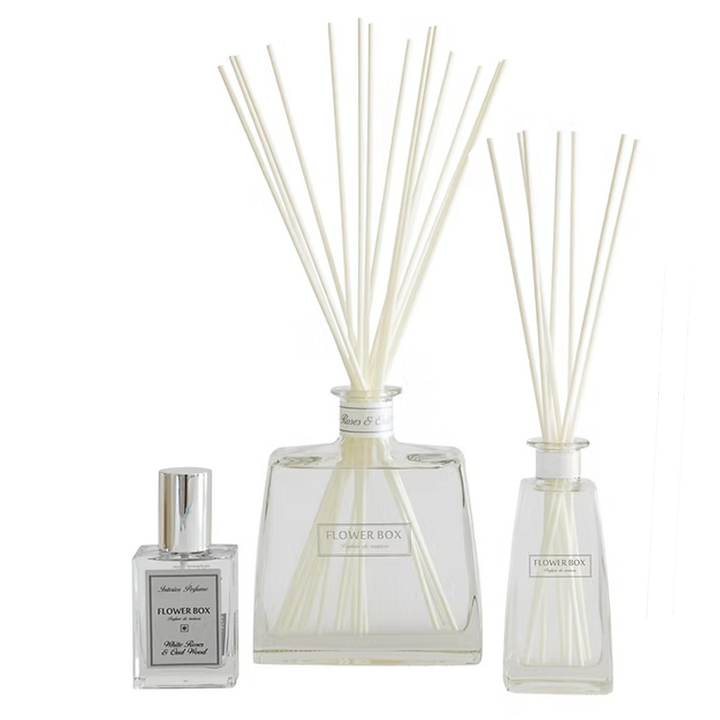 White Roses & Oud Wood - Package Absolute