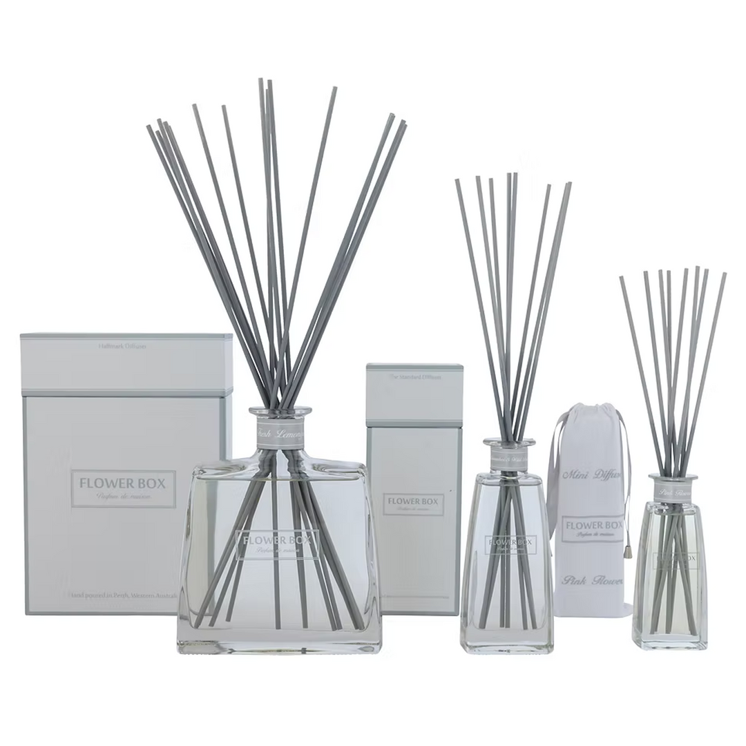 Absolute Package Diffuser