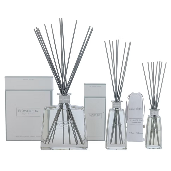 Absolute Package Diffuser