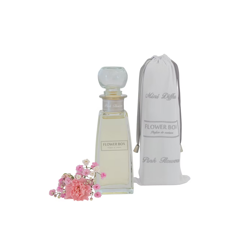Pink Flowers - Mini Diffuser (100ml)