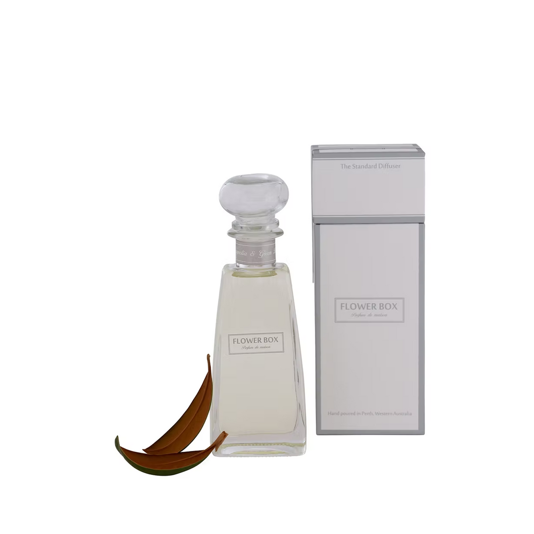 Magnolia & Green Leaves - Standard Diffuser (210ml)