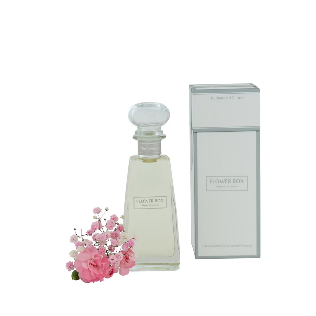 Pink Flowers - Standard Diffuser (210ml)