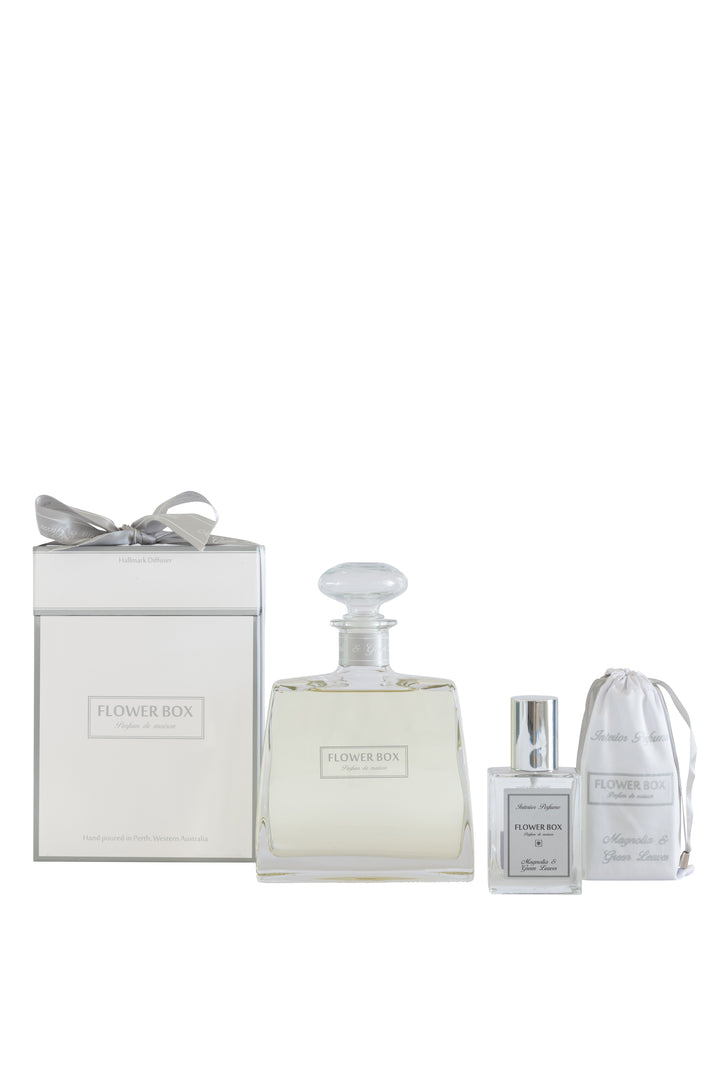 Absolute Package Diffuser