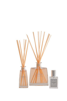 Tuberose & Pink Pepper Absolute Package Gift Box