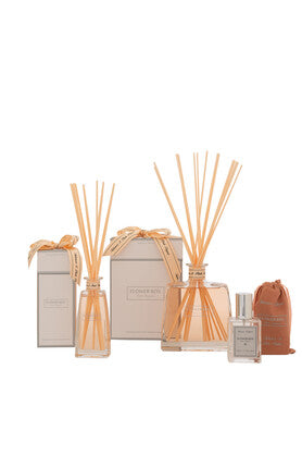 Tuberose & Pink Pepper Absolute Package Gift Box