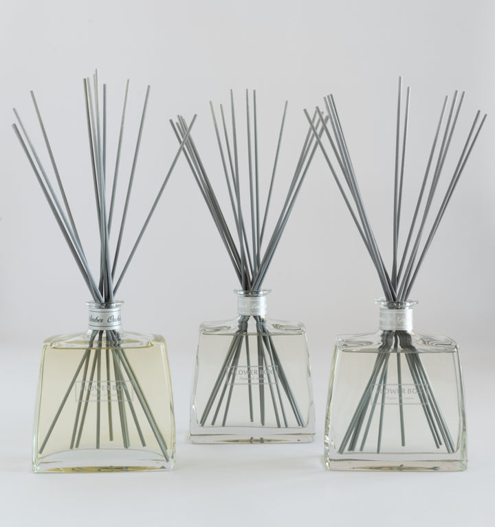 Mystery Fragrance Trio Package (Imperfect)